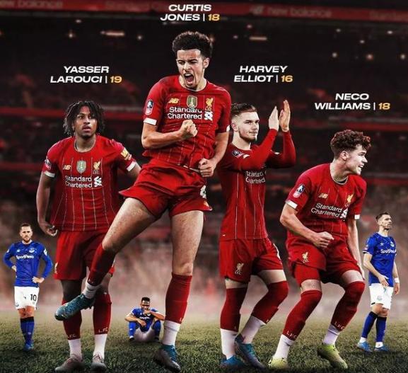 世界杯小组赛E组赛程：厄瓜多尔vs德国6月26日04：00打响