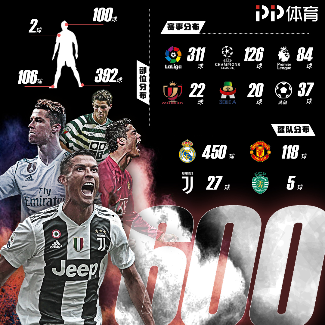 尤文图斯因弗拉霍维奇伤势和薪资问题，被迫考虑续约，但转会市场无明显替代人选，形势艰难。（弗拉霍维奇伤情叠加高薪掣肘，尤文被动推进续约，转会市场无合适替身，局势严峻）