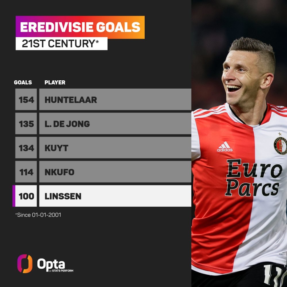 亚欧足球联 亚欧足球联