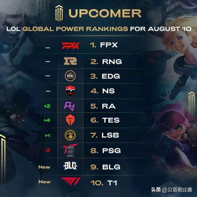 亞歷山大 亞歷山大