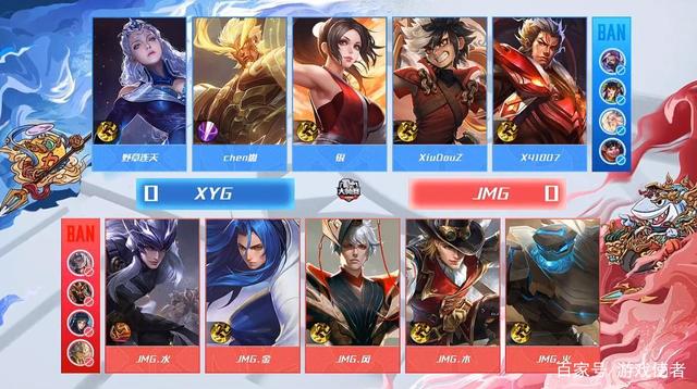 数据体现 数据体现