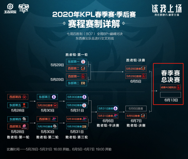 德国队一直 德国队一直